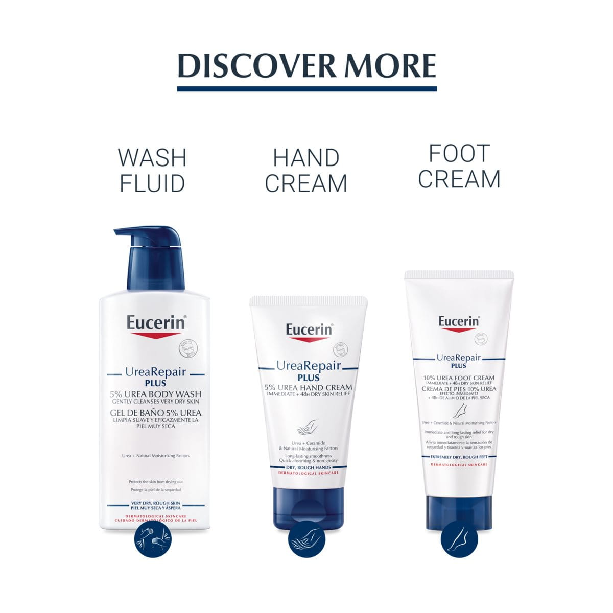 Eucerin 10 Urea Body Lotion Immediate + 48h Dry Skin Relief